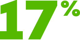 Green 17 percent