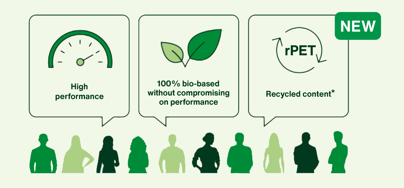 infographic showing customer driven evolution